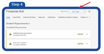 Screen 4 - arrow pointing to View Financial Aid Requirements. Select "View Financial Aid Requirements"
