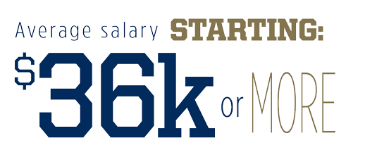 Average starting salary: $36k or more