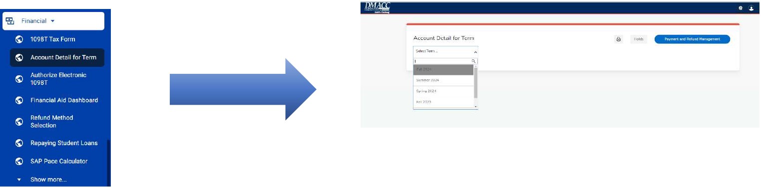 Screen capture of the myDMACC left navigation menu with "Account Details for Term" selected. To the right, an arrow points right